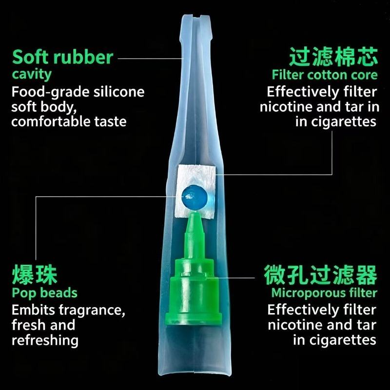 High quality Disposable Cigare - Smoking & Vaping Accessories 评论和价格